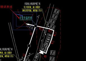 通信工程設計與建設中的線路設計核心經驗分享