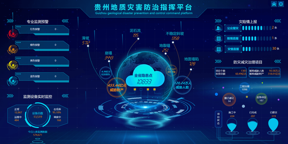 中地云申--構(gòu)建國(guó)家級(jí)"生態(tài)環(huán)境 智慧應(yīng)急"大數(shù)據(jù)及應(yīng)用服務(wù)中心