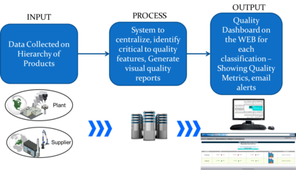 ETA-China 大數(shù)據(jù)服務(wù)引領(lǐng)精準(zhǔn)與高效新紀(jì)元