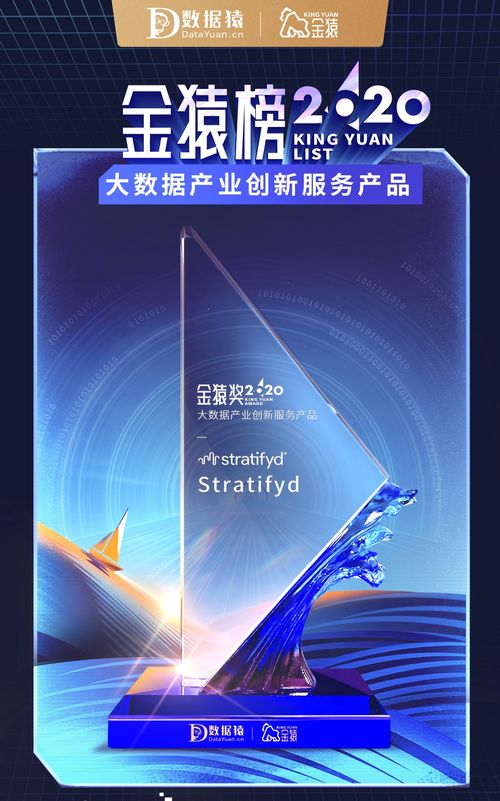 斯圖飛騰Stratifyd榮登2020大數(shù)據(jù)產(chǎn)業(yè)創(chuàng)新服務(wù)產(chǎn)品榜單，引領(lǐng)智能數(shù)據(jù)分析新浪潮