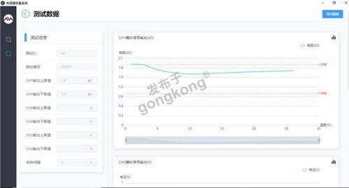 大數(shù)據(jù)時代下的智能工廠 驅(qū)動變革與創(chuàng)造價(jià)值的核心服務(wù)