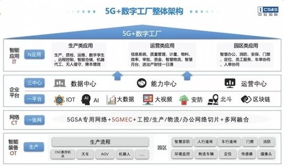 中軟國(guó)際亮相上海城博會(huì) 以大數(shù)據(jù)服務(wù)推動(dòng)數(shù)字中國(guó)建設(shè)，賦能數(shù)智化轉(zhuǎn)型發(fā)展
